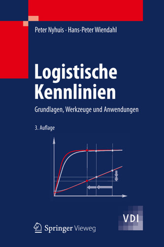 Logistische Kennlinien: Grundlagen, Werkzeuge und Anwendungen (VDI-Buch) book cover by Peter Nyhuis, Hans-Peter Wiendahl