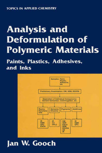 Analysis and Deformulation of Polymeric Materials: Paints, Plastics, Adhesives, and Inks (Topics in Applied Chemistry) book cover by Jan W. Gooch