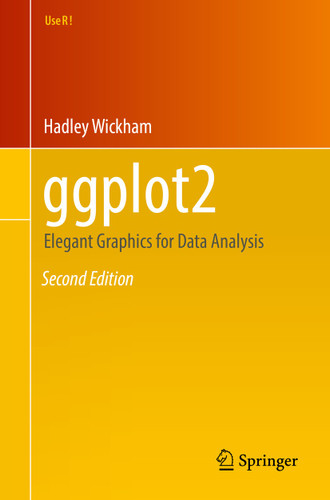 ggplot2: Elegant Graphics for Data Analysis (Use R!) book cover by Hadley Wickham