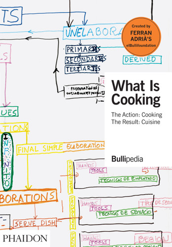 What is Cooking: The Action: Cooking, The Result: Cuisine book cover by Ferran Adrià, elBullifoundation