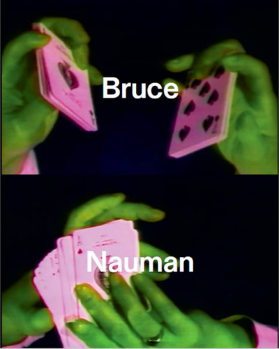 Bruce Nauman book cover by 