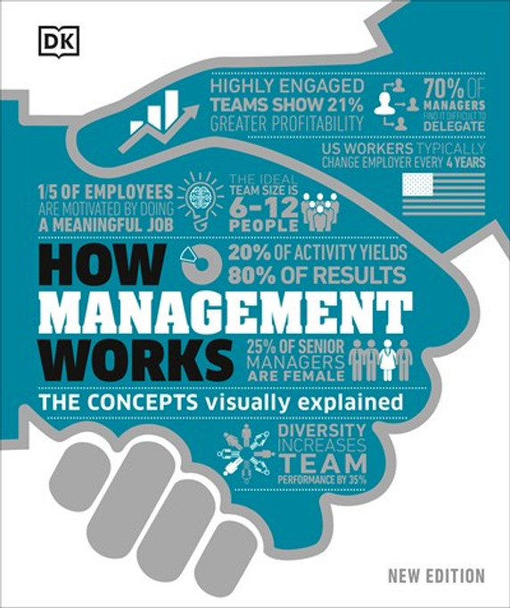 How Management Works - Cover