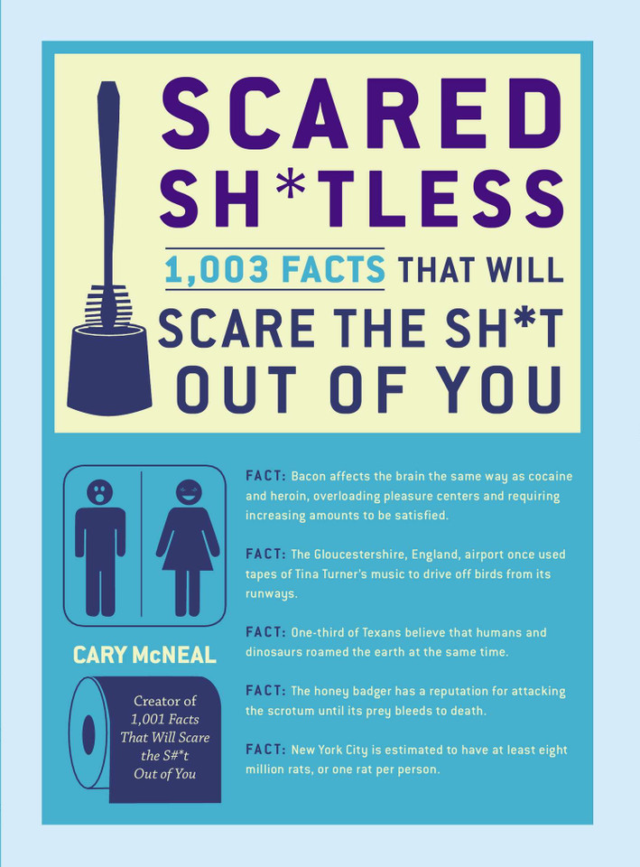 Scared Sh*tless: 1,003 Facts That Will Scare the Sh*t Out of You book cover by Cary McNeal