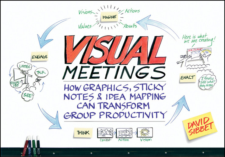 Visual Meetings: How Graphics, Sticky Notes and Idea Mapping Can Transform Group Productivity book cover by David Sibbet