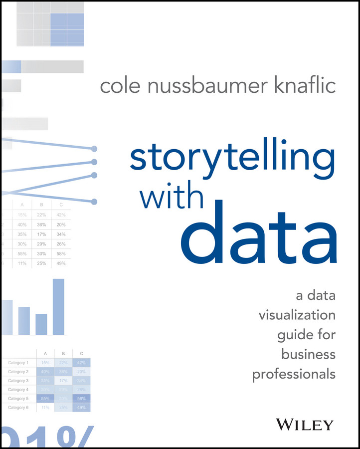 Storytelling with Data: A Data Visualization Guide for Business Professionals book cover by Cole Nussbaumer Knaflic