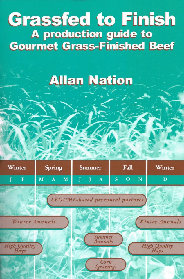 Grassfed to Finish: A Production Guide to Gourmet Grass-Finished Beef book cover by Allan Nation