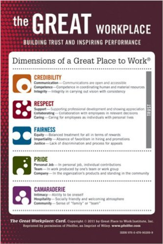 The Great Workplace: Building Trust and Inspiring Performance Card Cover