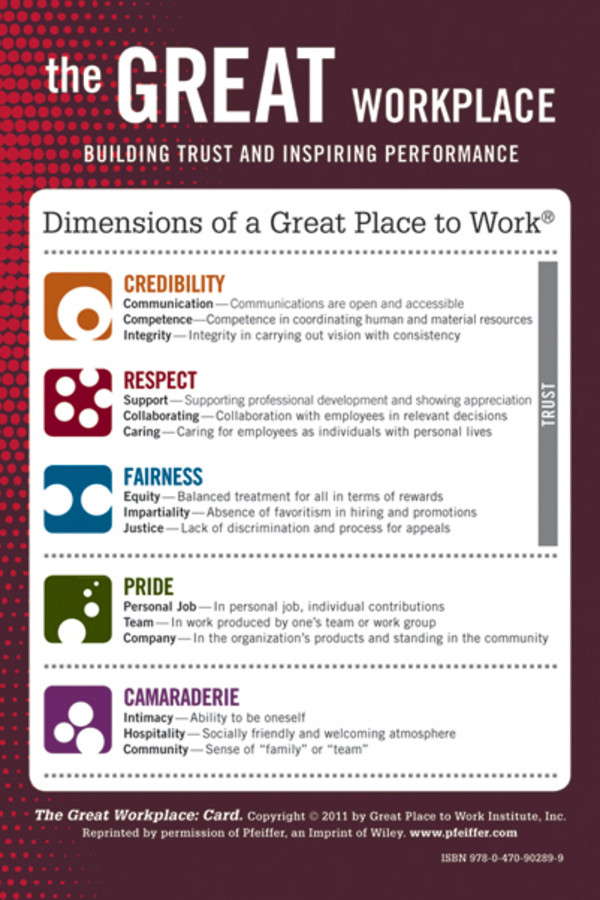 The Great Workplace: Building Trust and Inspiring Performance Card book cover by Michael J. Burchell, Jennifer Robin