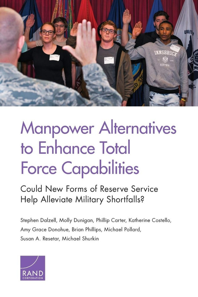 Manpower Alternatives to Enhance Total Force Capabilities: Could New Forms of Reserve Service Help Alleviate Military Shortfalls? Cover