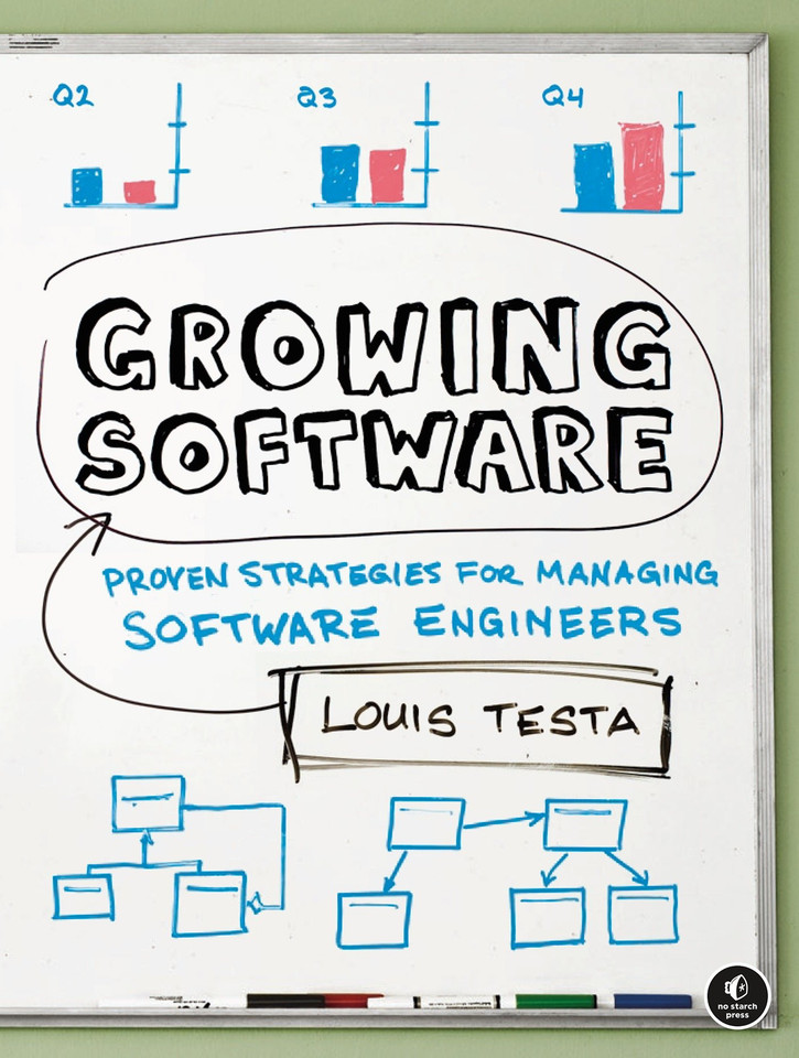 Growing Software: Proven Strategies for Managing Software Engineers book cover by Louis Testa