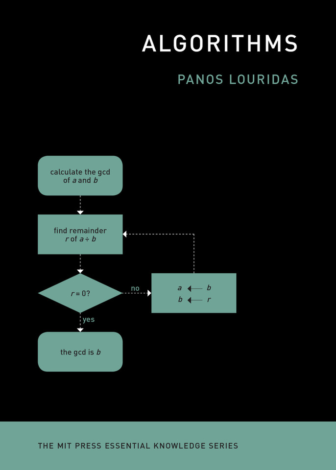 Algorithms (The MIT Press Essential Knowledge series) book cover by Panos Louridas