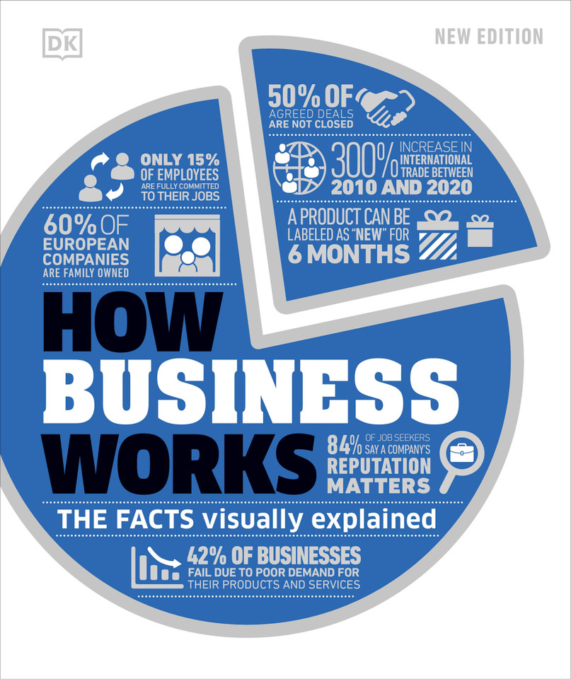 How Business Works (DK How Stuff Works) book cover by DK