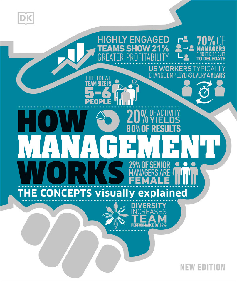 How Management Works: The Concepts Visually Explained (DK How Stuff Works) book cover by DK