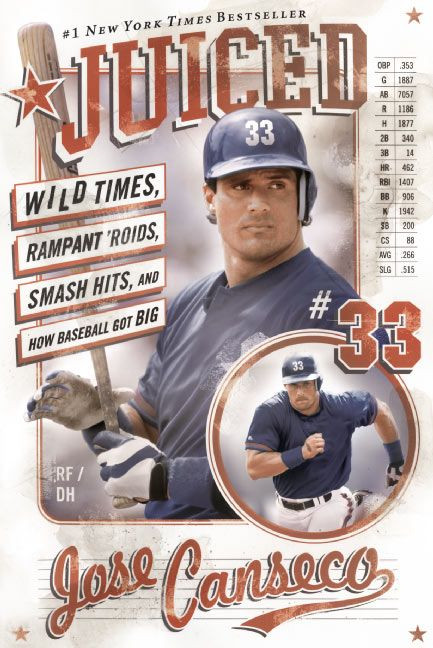 Juiced: Wild Times, Rampant 'Roids, Smash Hits, and How Baseball Got Big book cover by Jose Canseco