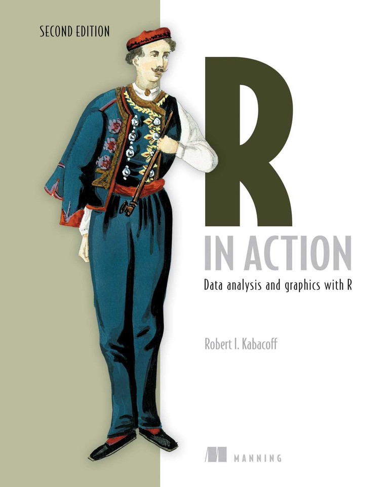 R in Action: Data Analysis and Graphics with R book cover by Rob Kabacoff