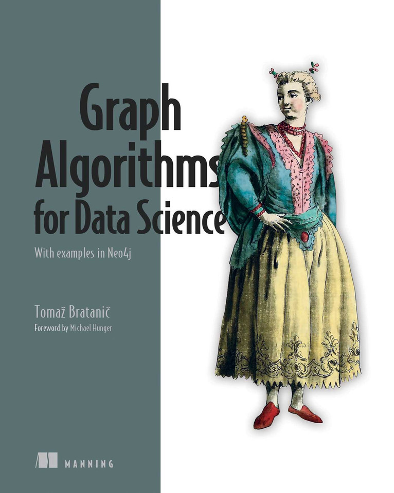 Graph Algorithms for Data Science: With examples in Neo4j book cover by Tomaž Bratanic