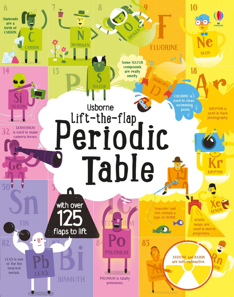 Lift-the-Flap Periodic Table (See Inside) book cover by Alice James