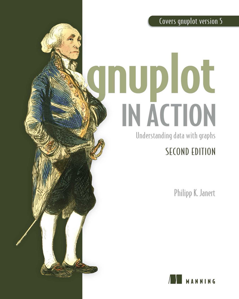 Gnuplot in Action: Understanding Data with Graphs book cover by Philipp K. Janert