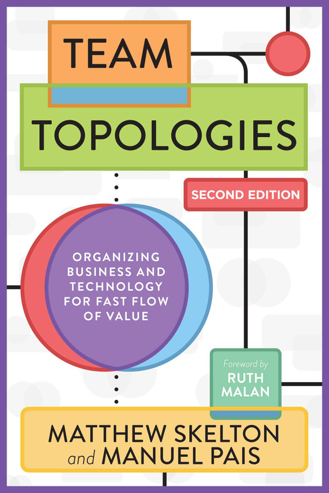Team Topologies, 2nd Edition: Organizing Business and Technology for Fast Flow of Value book cover by Matthew Skelton, Manuel Pais