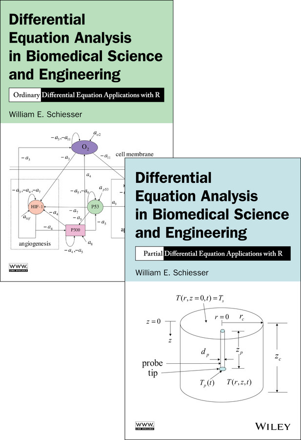 Differential Equation Analysis Set book cover by William E. Schiesser