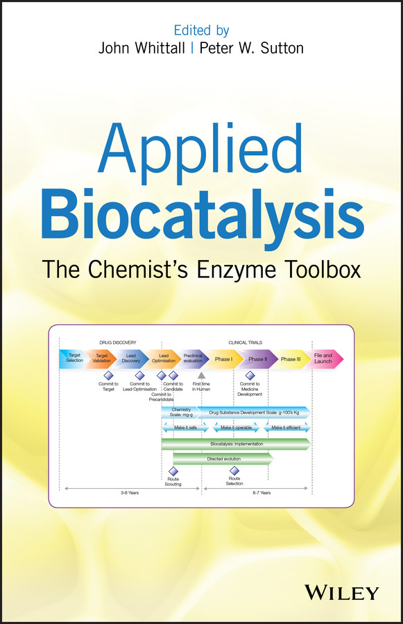 Applied Biocatalysis: The Chemist's Enzyme Toolbox book cover by 