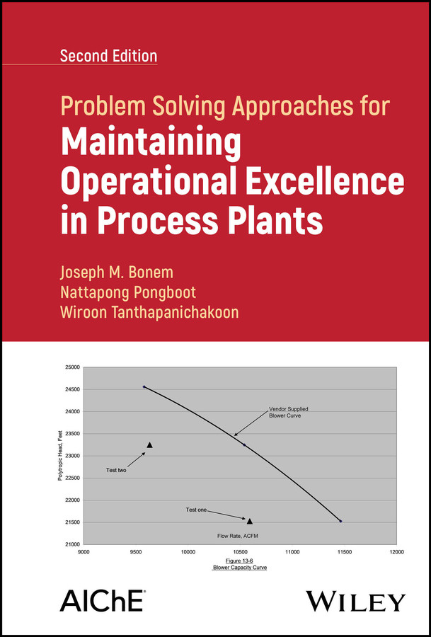 Problem Solving Approaches for Maintaining Operational Excellence in Process Plants book cover by Joseph M. Bonem, Nattapong Pongboot, Wiroon Tanthapanichakoon