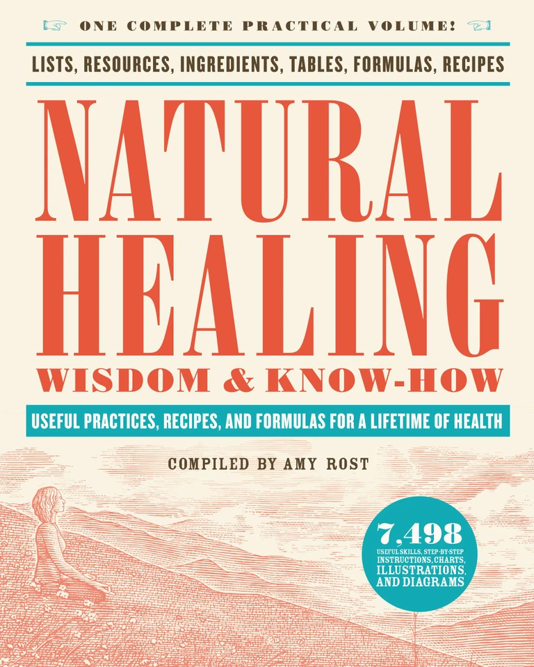 Natural Healing Wisdom & Know How: Useful Practices, Recipes, and Formulas for a Lifetime of Health (Wisdom & Know-How) book cover by 
