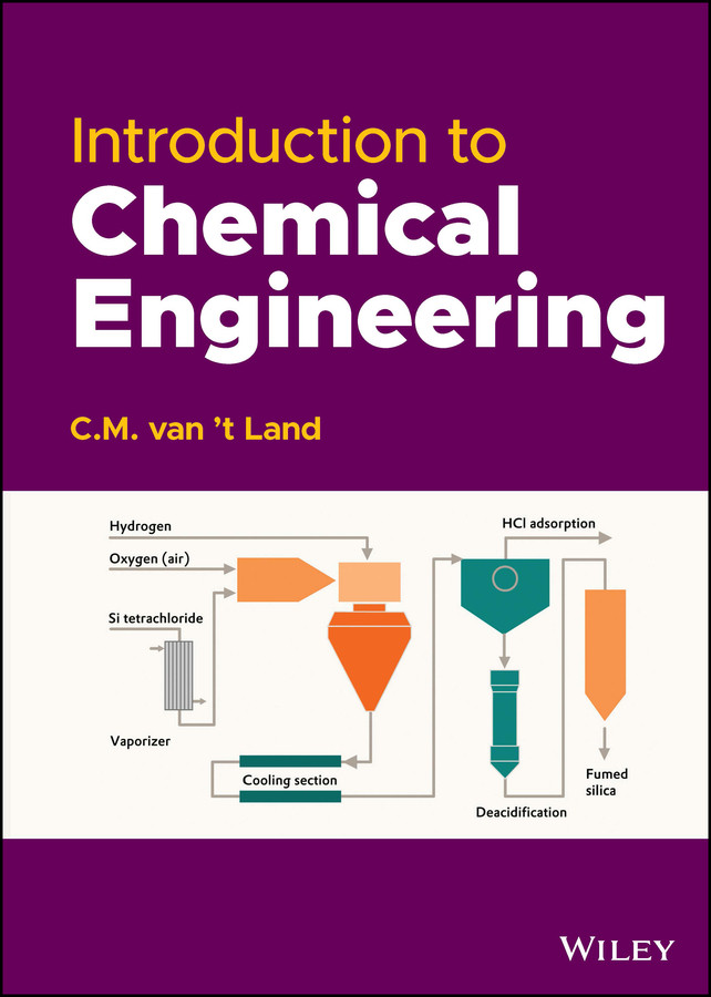 Introduction to Chemical Engineering book cover by C. M. van 't Land