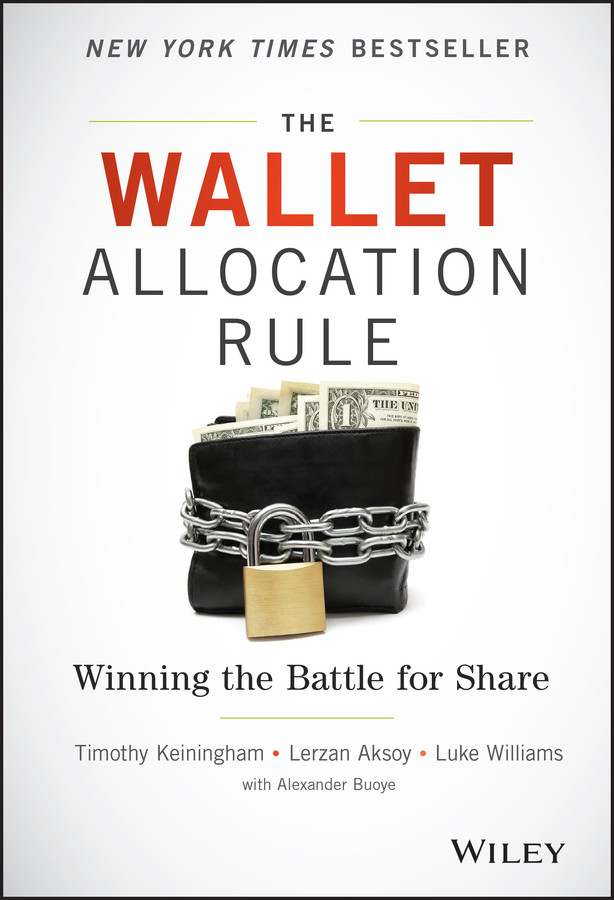 The Wallet Allocation Rule: Winning the Battle for Share book cover by Timothy L. Keiningham, Lerzan Aksoy, Luke Williams, Alexander J. Buoye