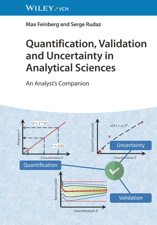 Quantification, Validation and Uncertainty in Analytical Sciences: An Analyst's Companion book cover by Max Feinberg, Serge Rudaz
