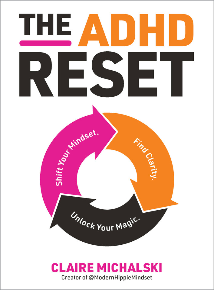 The ADHD Reset: Shift Your Mindset. Find Clarity. Unlock Your Magic. book cover by Claire Michalski