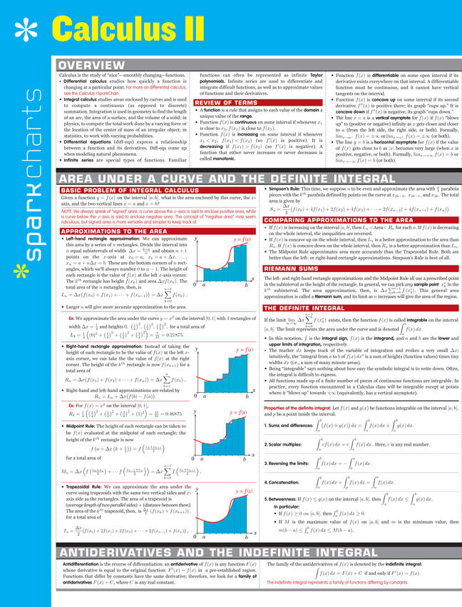 Calculus II SparkCharts (SparkCharts #8) book cover by SparkNotes
