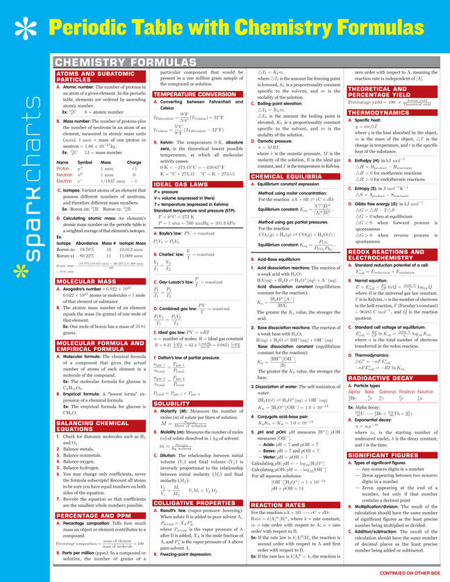 Periodic Table with Chemistry Formulas SparkCharts (SparkCharts #50) book cover by SparkNotes
