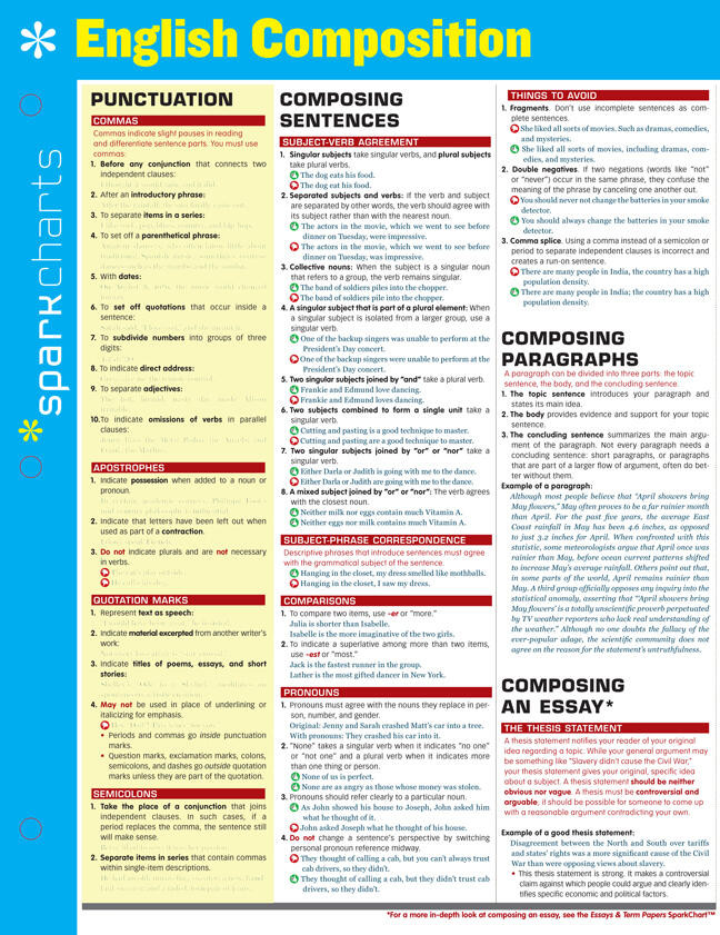 English Composition SparkCharts (SparkCharts #13) book cover by SparkNotes