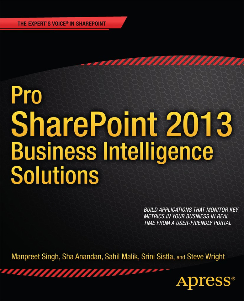 Pro SharePoint 2013 Business Intelligence Solutions book cover by Manpreet Singh, Sha Anandan, Sahil Malik, Srini Sistla, Steve Wright, Winsmarts LLC