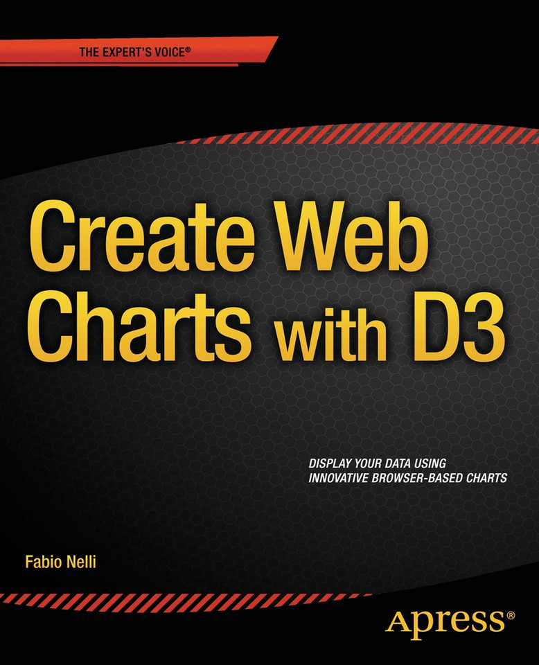 Create Web Charts with D3 book cover by Fabio Nelli