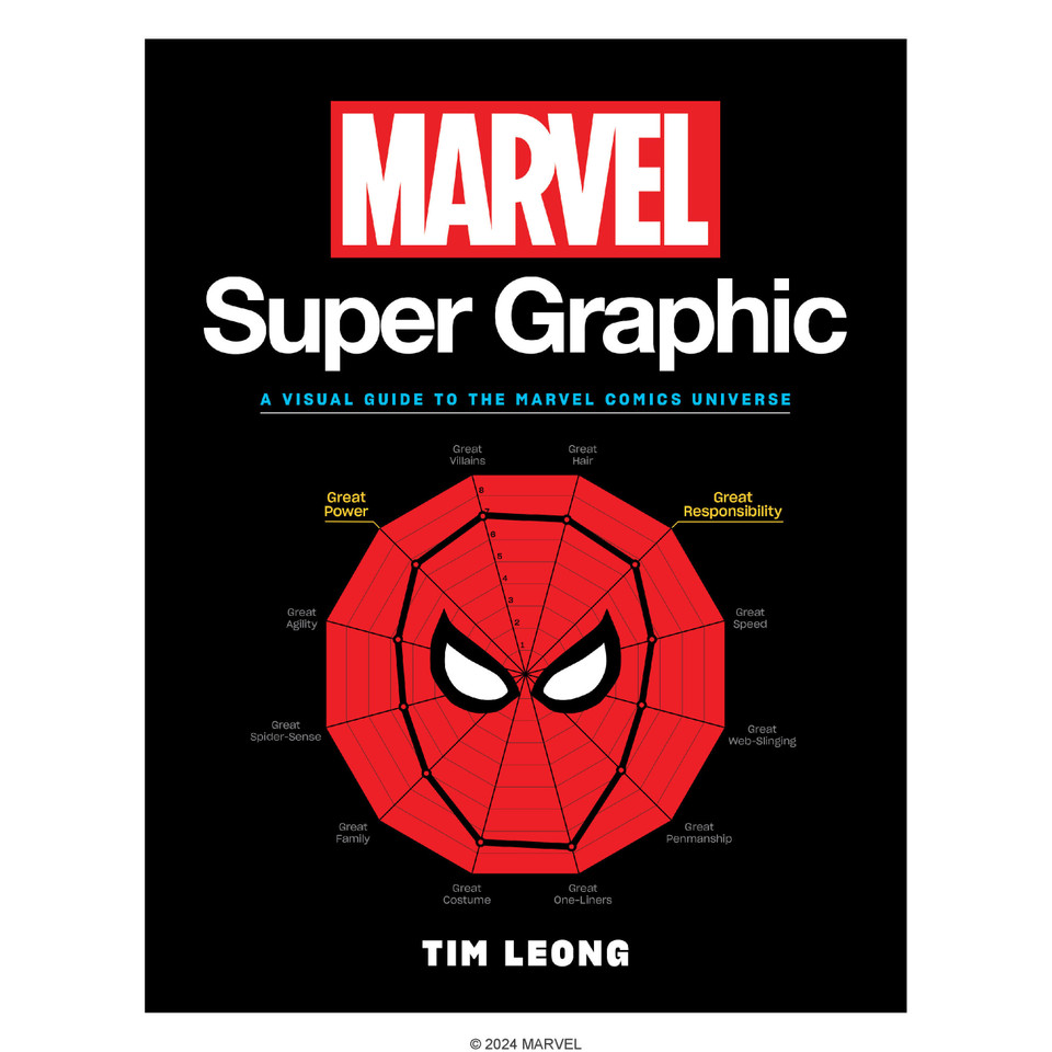Marvel Super Graphic: A Visual Guide to the Marvel Comics Universe (Marvel) book cover by Tim Leong