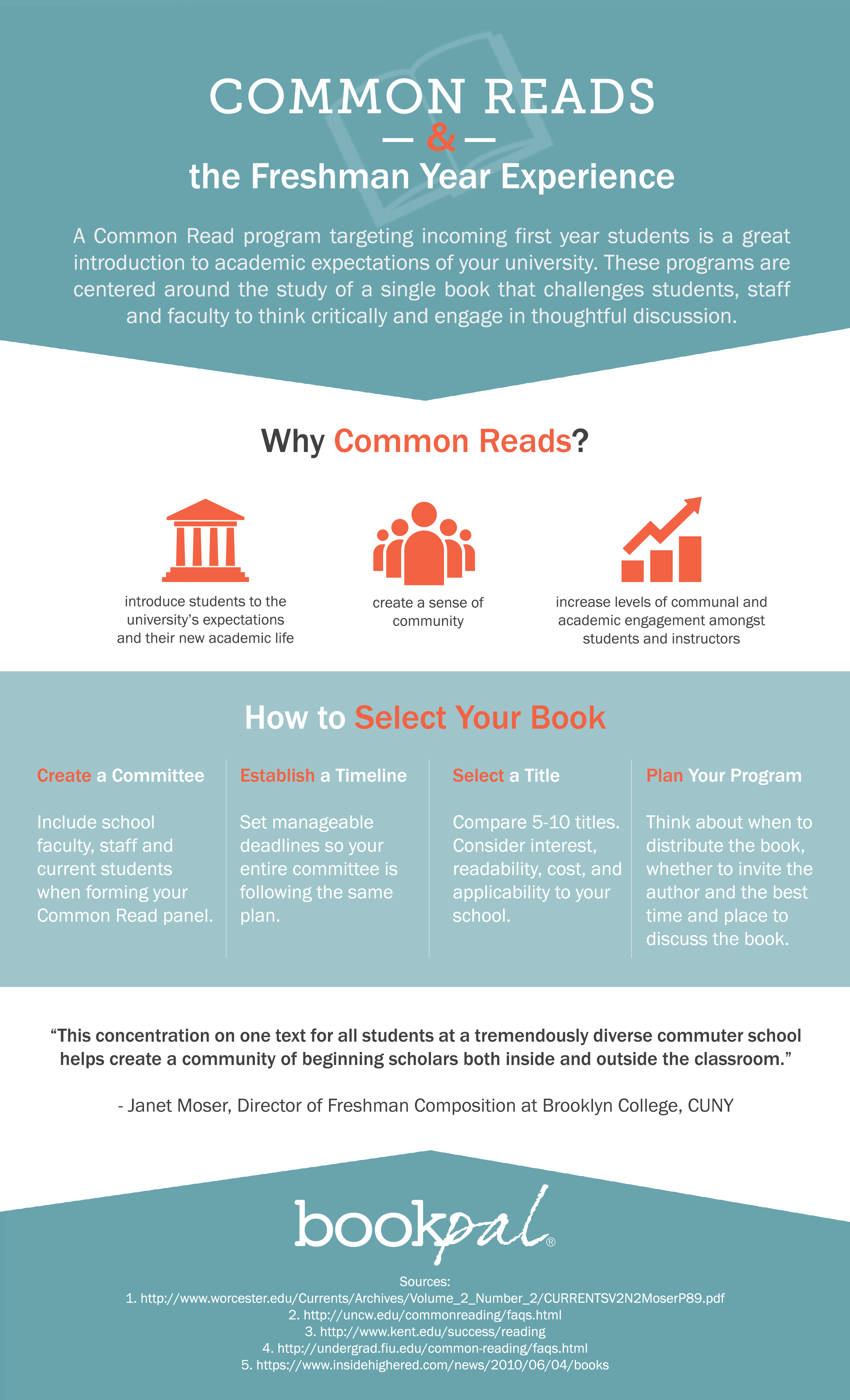 FYE Common Reads Advocacy 