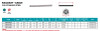 RailEasy™ Cable 5/32" Diameter - 500 ft.