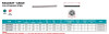 RailEasy™ Cable 5/32" Diameter - 25ft.