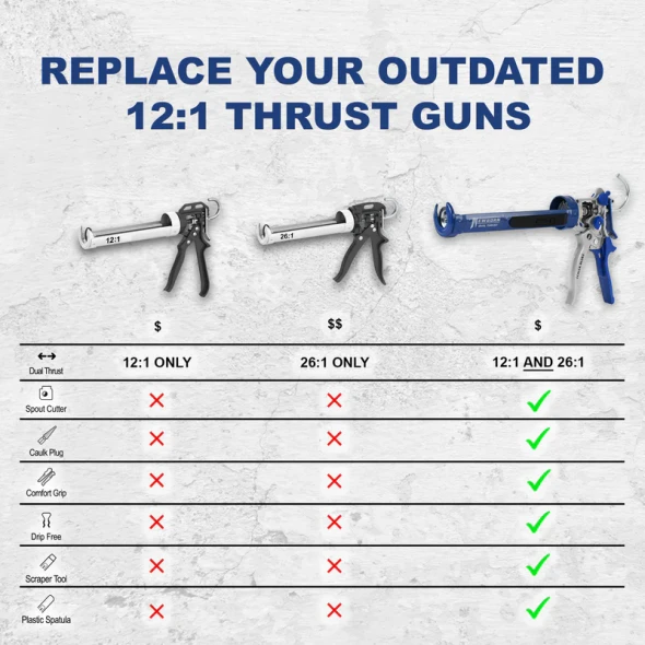 Newborn Model 360-DT 12:1 and 24:1 Duel Thrust Cartridge 10oz.