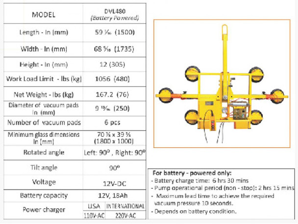 Abaco DVL480-B Electric Glass Vacuum Lifter 110V-DC