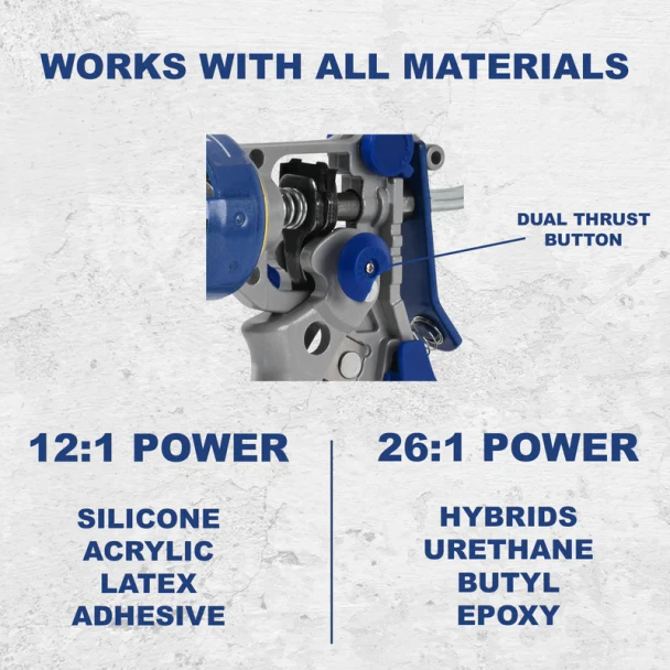 Newborn Model 360-DT 12:1 and 24:1 Duel Thrust Cartridge 10oz.
