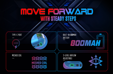 10 Reasons Why You Should Buy PRIV Bar Turbo 15K Puffs