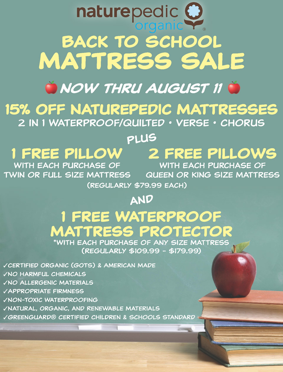 Naturepedic Mattress Sale Naturepedic Mattress Sale