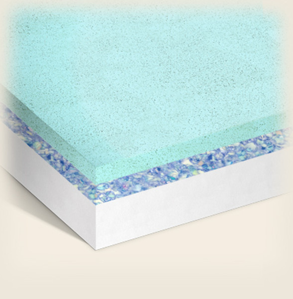 Eco-Friendly Memory Foam Mattress BSF-1040G Eco-Friendly Memory Foam Mattress BSF-1040G
