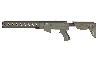 Total Impact Guns