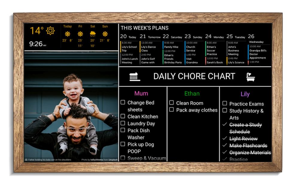 Assistive Technology: Smart Displays for NDIS Participants