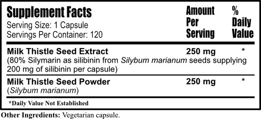 Milk Thistle