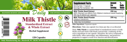Milk Thistle